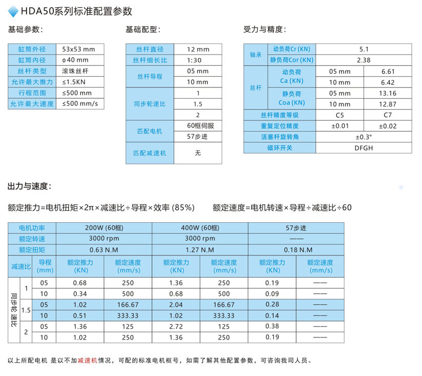 参数.jpg