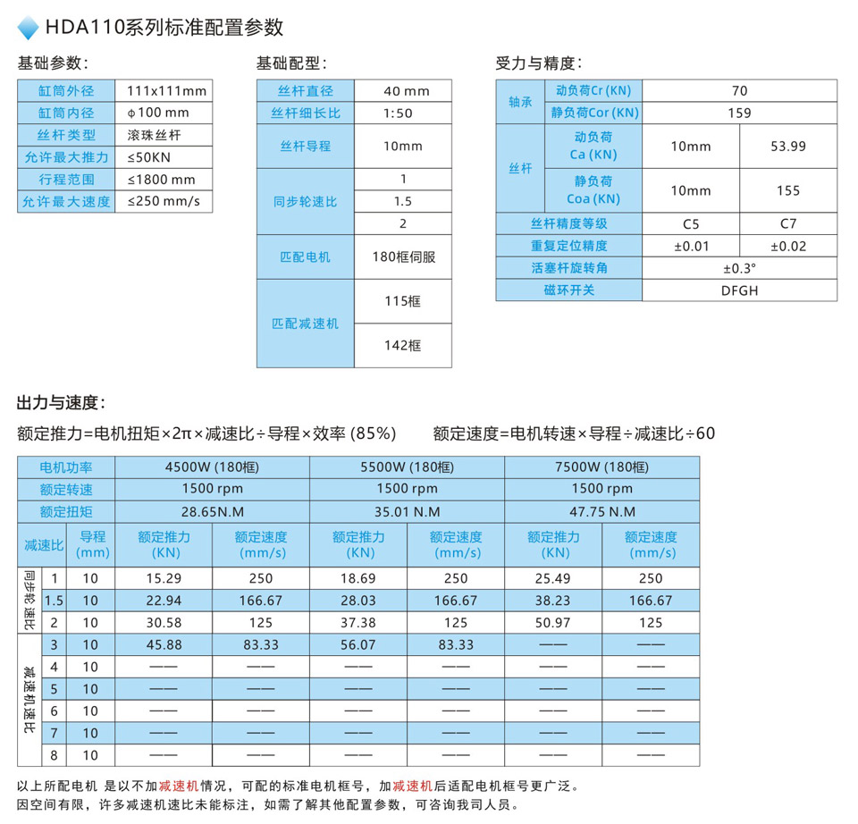 参数.jpg