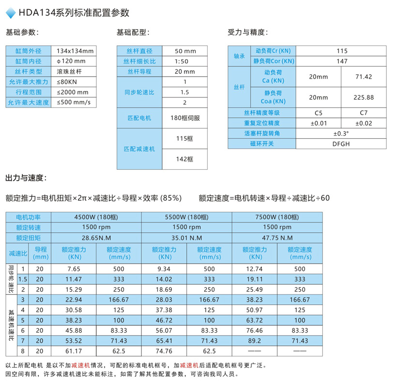 参数.jpg