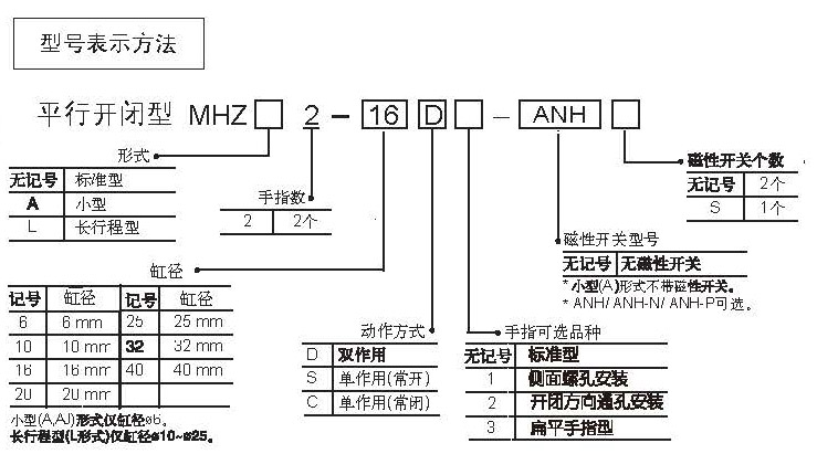 参数.jpg